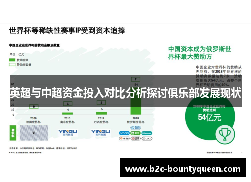 英超与中超资金投入对比分析探讨俱乐部发展现状 英超与中超资金投入对比分析探讨俱乐部发展现状