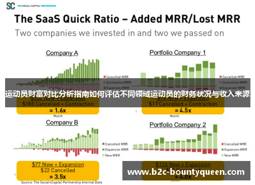 运动员财富对比分析指南如何评估不同领域运动员的财务状况与收入来源 运动员财富对比分析指南如何评估不同领域运动员的财务状况与收入来源