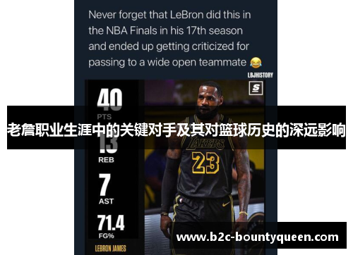 老詹职业生涯中的关键对手及其对篮球历史的深远影响 老詹职业生涯中的关键对手及其对篮球历史的深远影响