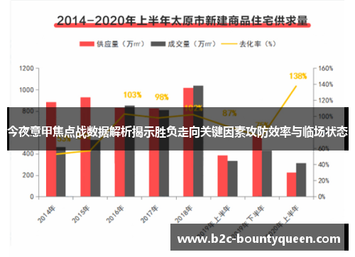 今夜意甲焦点战数据解析揭示胜负走向关键因素攻防效率与临场状态 今夜意甲焦点战数据解析揭示胜负走向关键因素攻防效率与临场状态