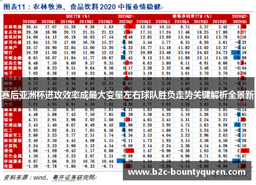 赛后亚洲杯进攻效率成最大变量左右球队胜负走势关键解析全景新