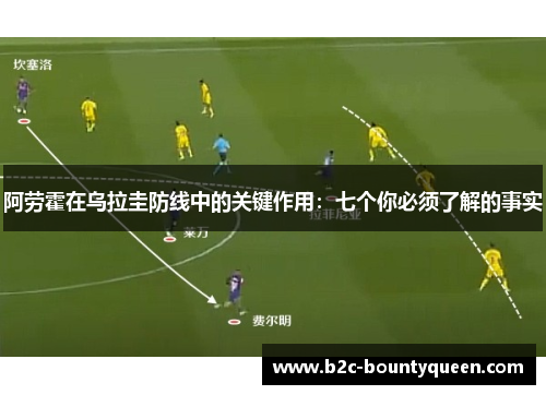 阿劳霍在乌拉圭防线中的关键作用:七个你必须了解的事实 阿劳霍在乌拉圭防线中的关键作用:七个你必须了解的事实