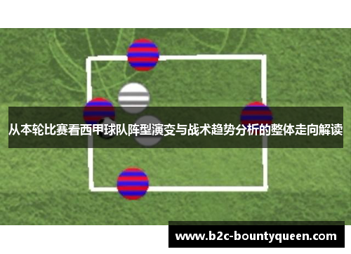 从本轮比赛看西甲球队阵型演变与战术趋势分析的整体走向解读 从本轮比赛看西甲球队阵型演变与战术趋势分析的整体走向解读